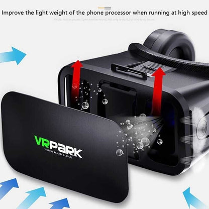 ImmersiView 3D VR Headset