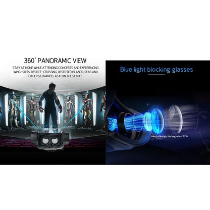 ImmersiView 3D VR Headset
